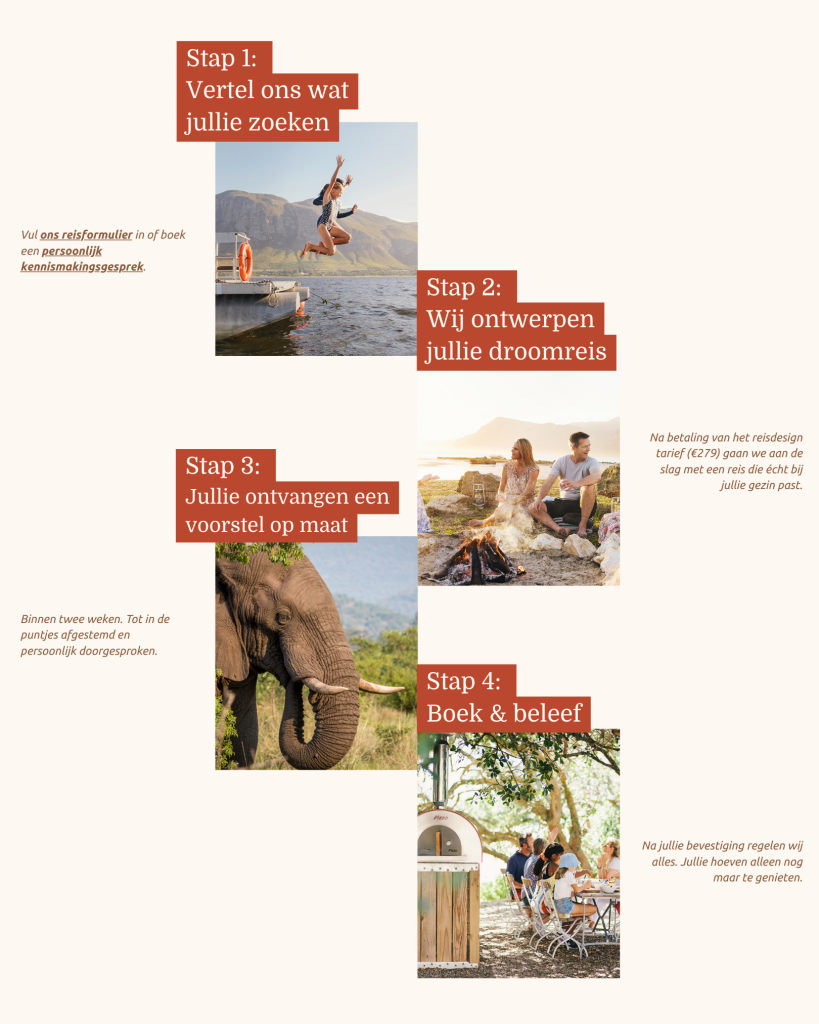 Unieke familiereizen naar Zuid-Afrika – Ontzorgd, persoonlijk en kidsproof